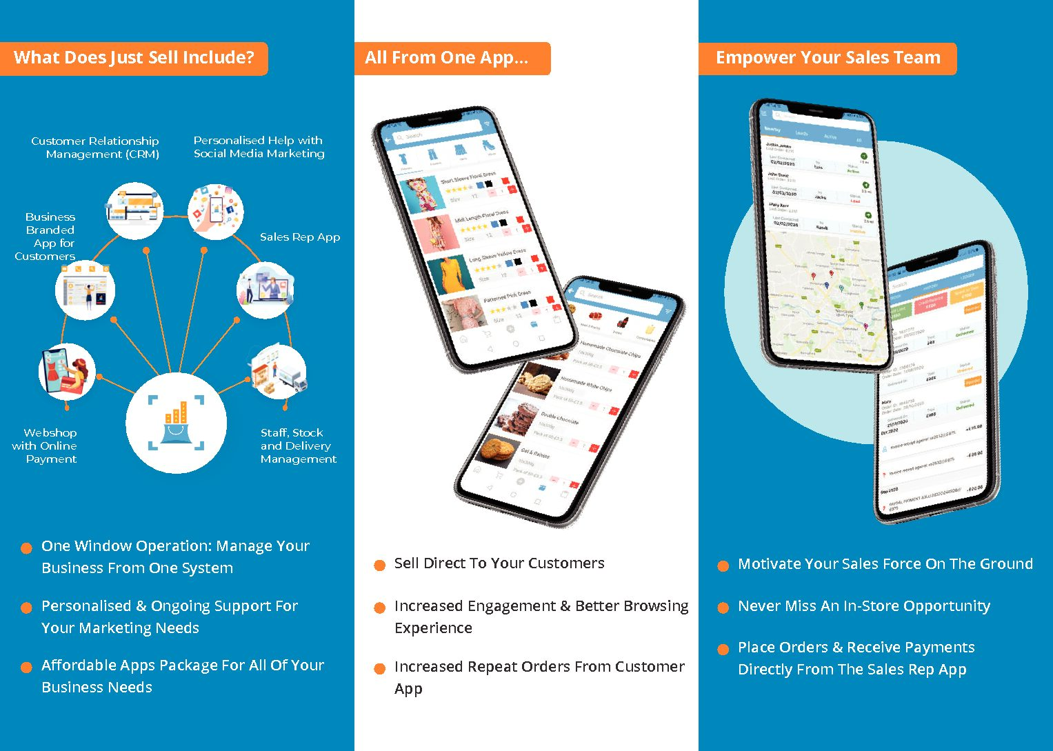 sensors for delivery food delivery sensors
