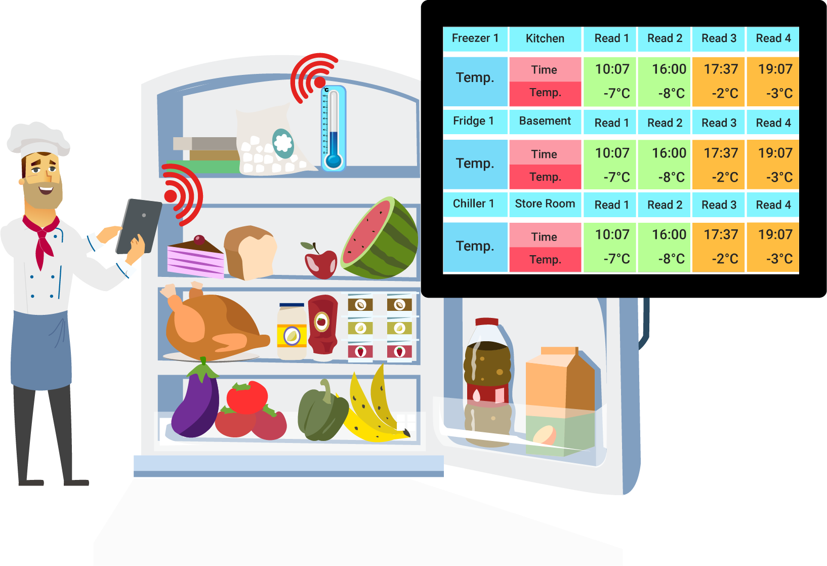 Fridge-freezer-temperature