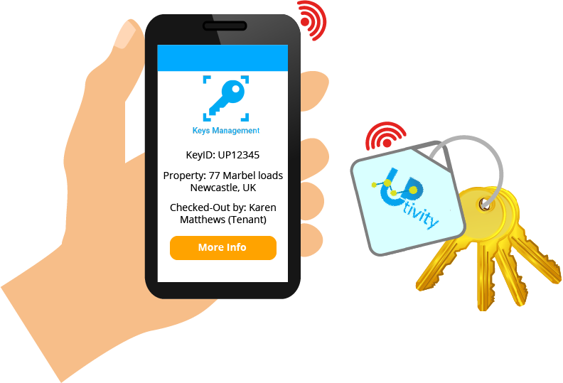 keys-management-breif-1