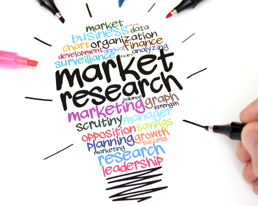 market research