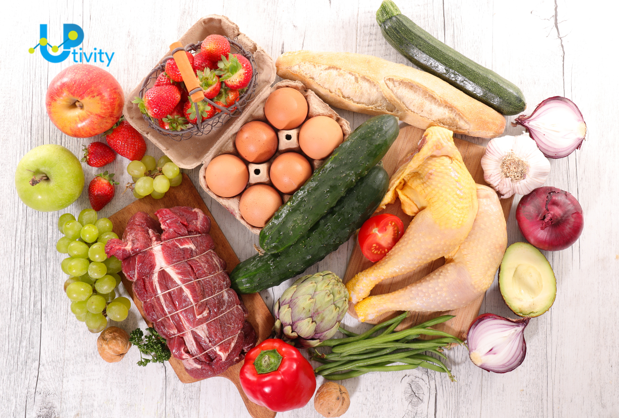 IMS for restaurants IMS for restaurants