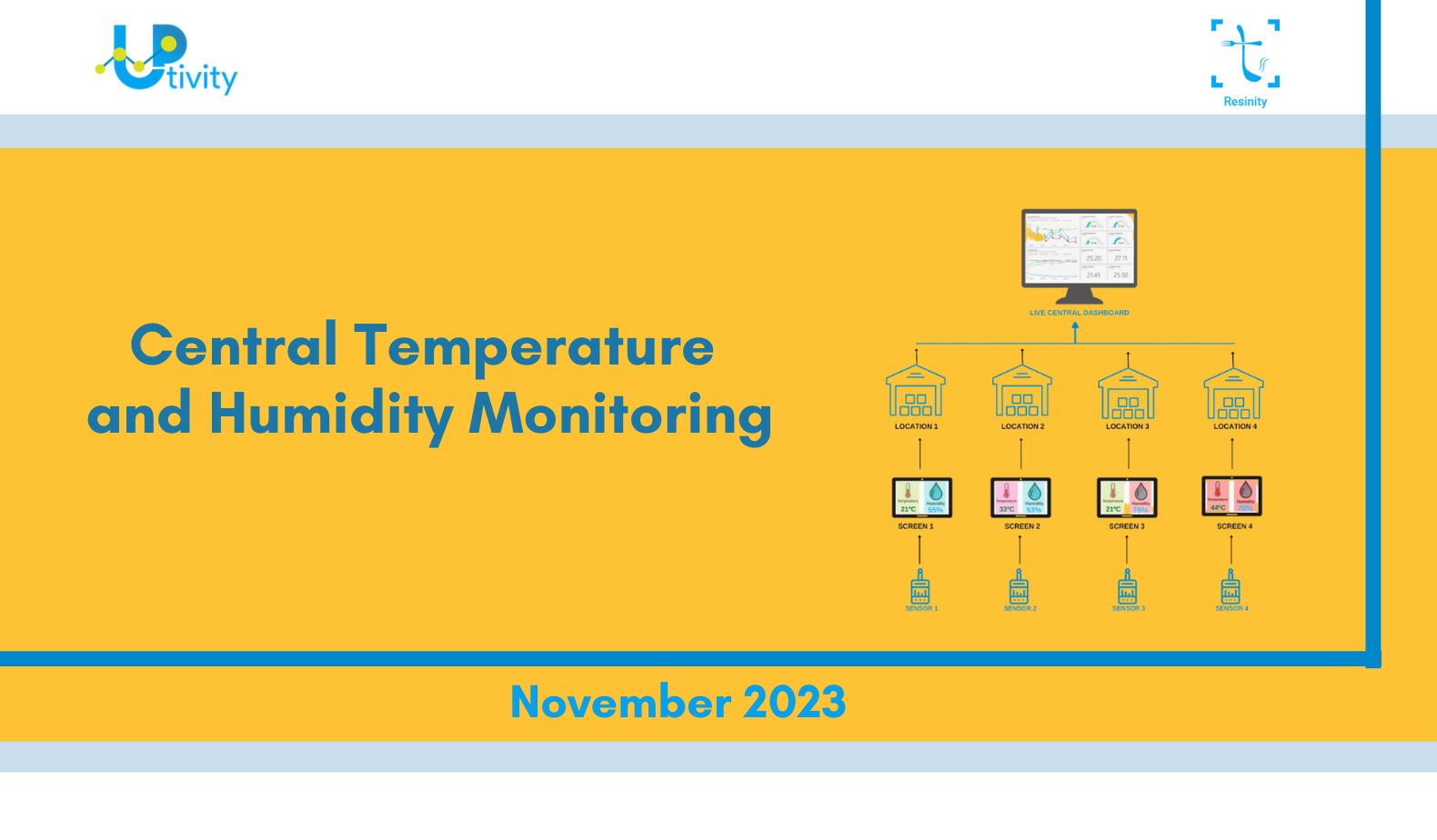 Central temperature and humidity monitoring