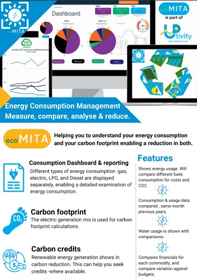 energy food delivery sensors