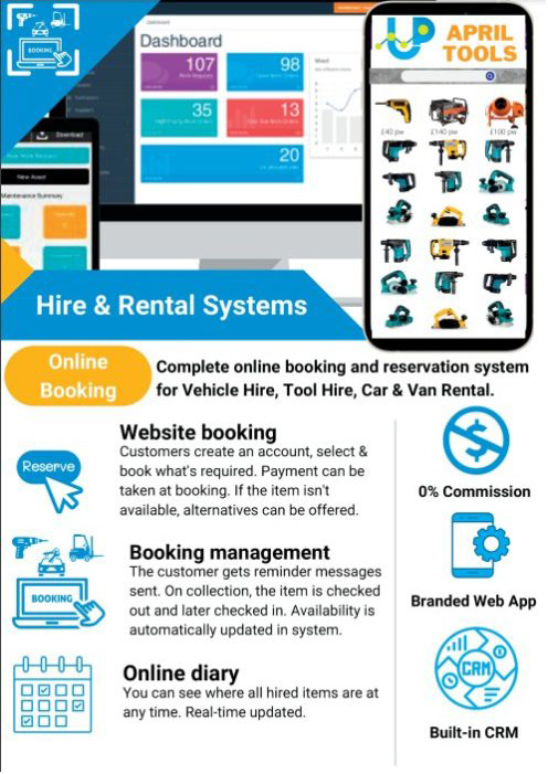 hire-rental-e1687097612151 food delivery sensors