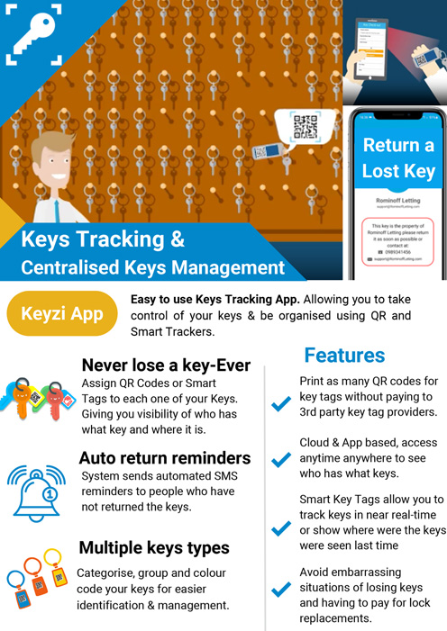 keys-tracking food delivery sensors