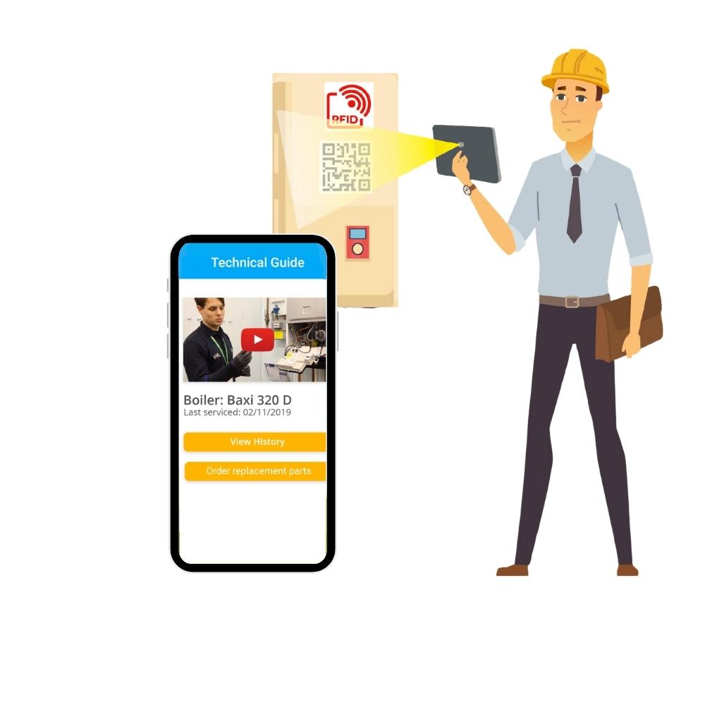 Asset & Equipment management for properties and buildings Property manager overwhelmed with repair requests coming in from everywhere