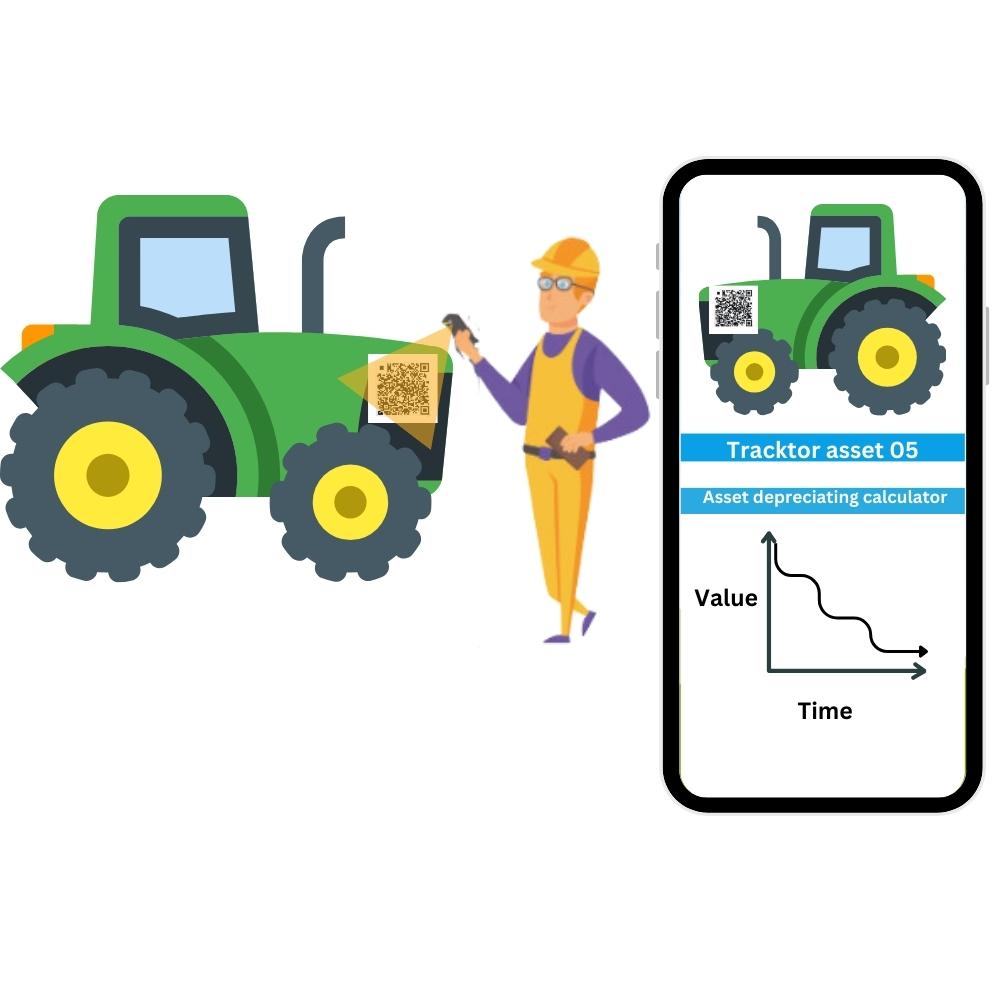 Report-asset-equipment-machinery-value-depreciating-effect Report value of assets and see how depreciating will affect it