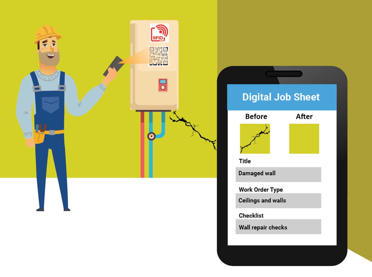 Easy work orders Digital Job sheet Property manager overwhelmed with repair requests coming in from everywhere