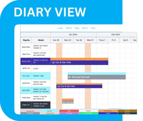 Diary view Diary view