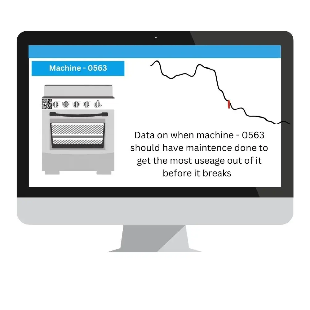 Predictive Maintenance Software V2 Predictive Maintenance Software