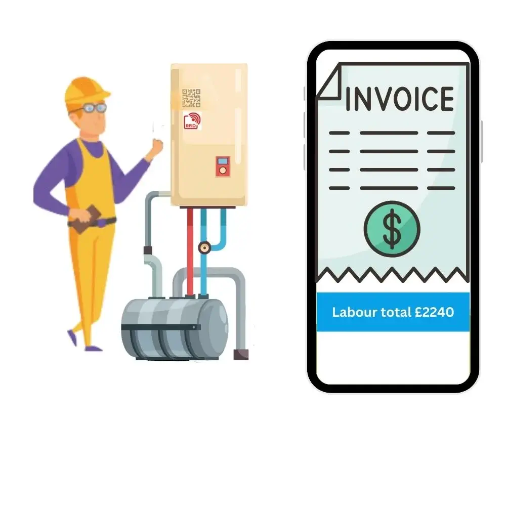 Track Asset Maintenance Labour Costs V2 Track Asset Maintenance Labour Costs