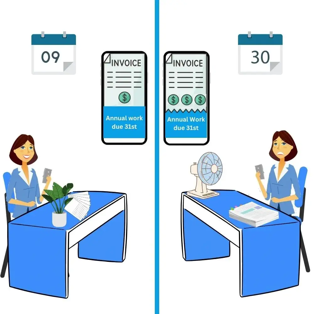 Work Maintenance Reminders V2 Work Maintenance Reminders