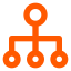 Manage Your Own Deliveries